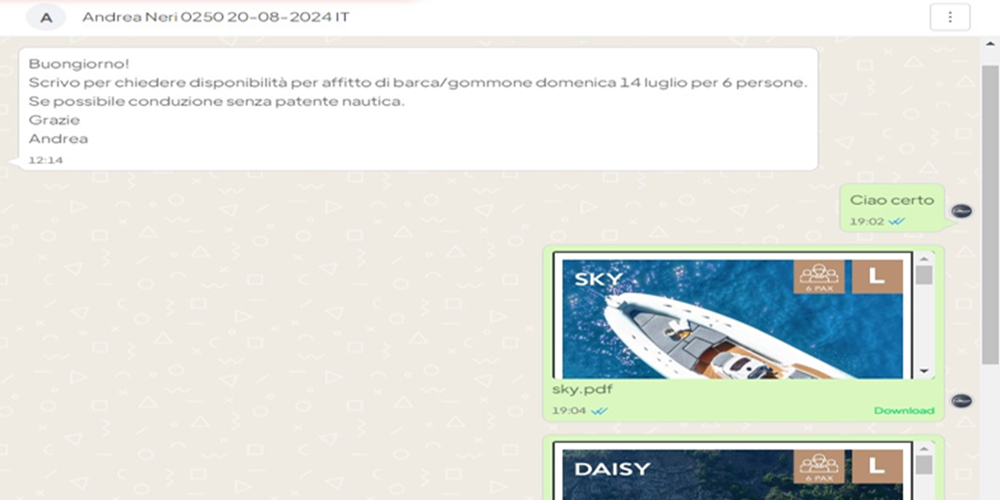 Up selling: aumenta la revenue della tua struttura